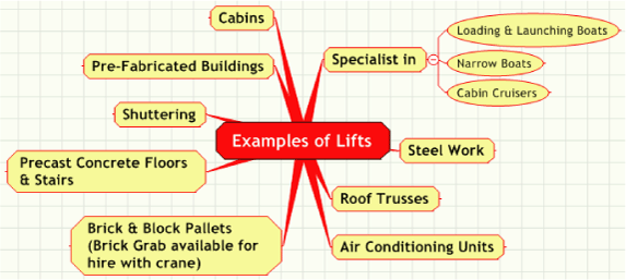 Examples of the lifting services  we provide.